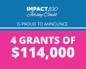 Impact 100 Jersey Coast is proud to announce 4 grants of $114,000