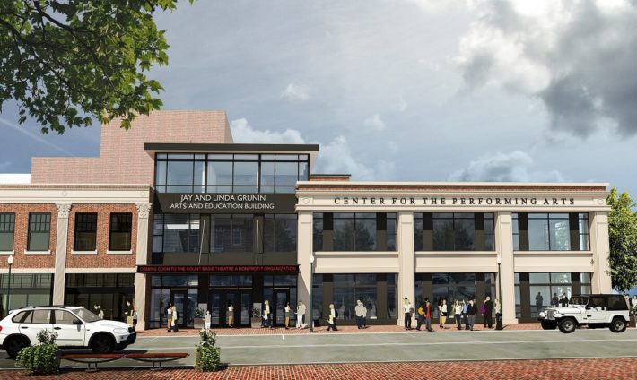 The Jay and Linda Grunin Arts and Education Building